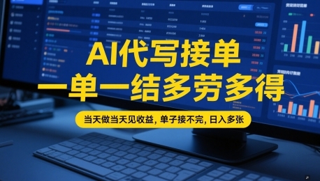 AI代写接单，一单一结多劳多得，当天做当天见收益